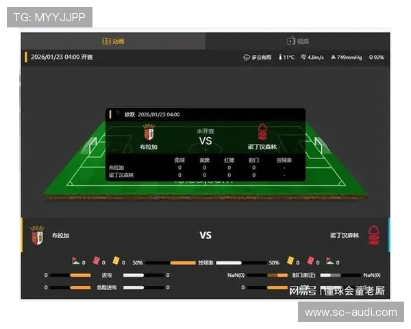 诺丁汉森林本赛季防守数据表现稳健,失球数持续改善 诺丁汉森林本赛季防守数据表现稳健,失球数持续改善