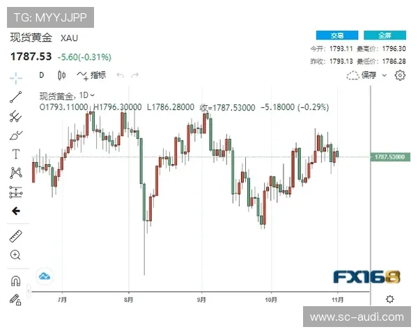 AC米兰优势明显却难兑现,关键战能力与稳定性面临考验 AC米兰优势明显却难兑现,关键战能力与稳定性面临考验