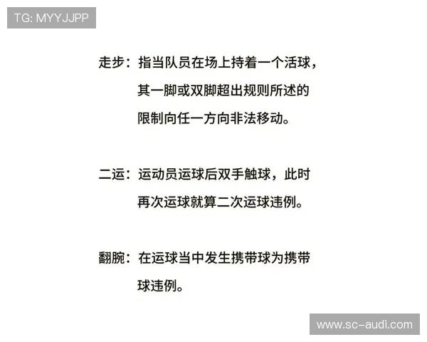 深入解读篮球背身单打规则及其违例判定机制